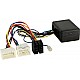 Stuurwiel bediening Kia Sportage 2012-2015 24Pin/18Pin Amp